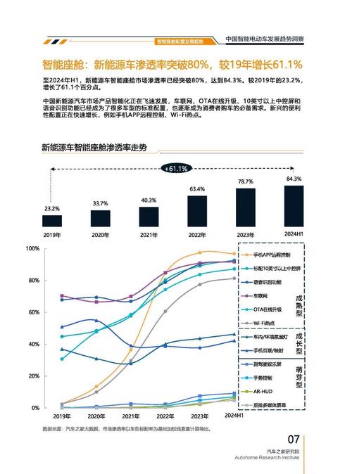广州138起亚对未来市场的预测，名爵汽车品牌文化的传播